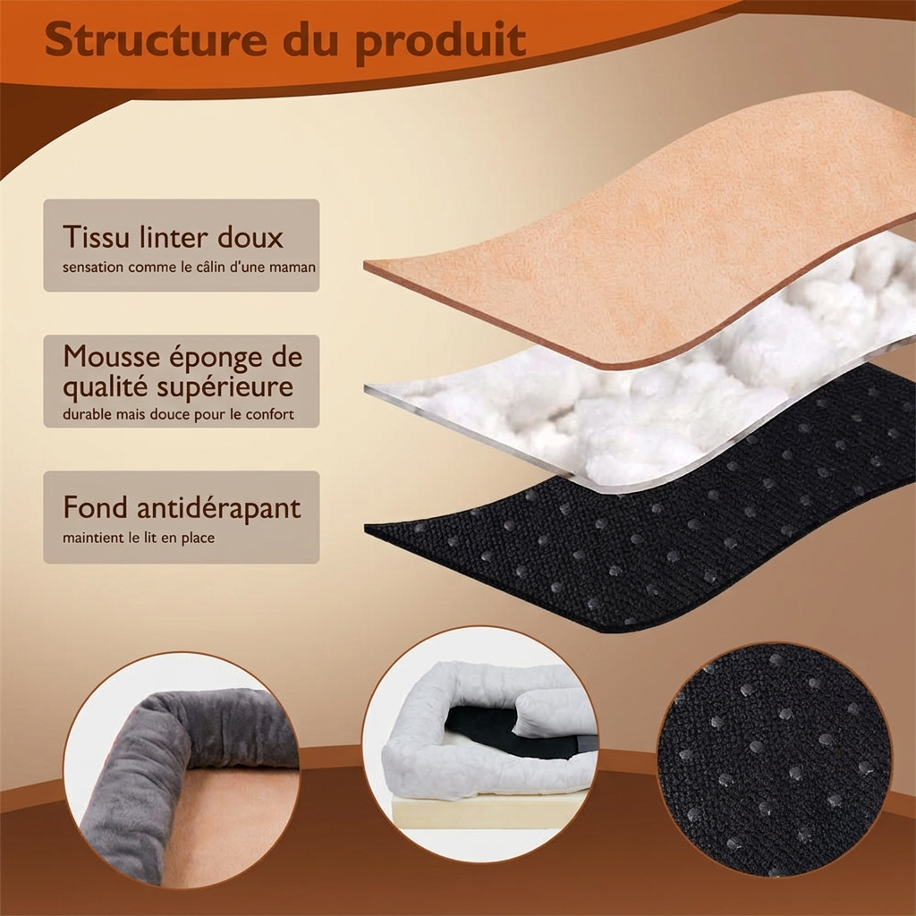 Structure du produit - tissu, mousse et fond antidérapant
