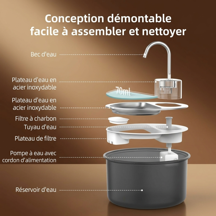 Distributeur d'eau connecté pour chien en acier inoxydable